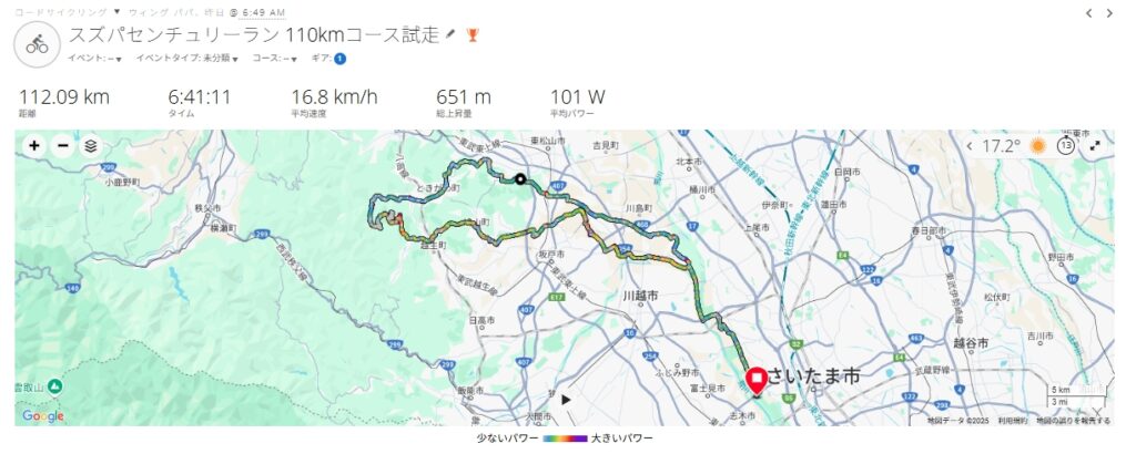 スズパセンチュリー2025　試走